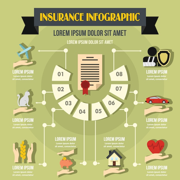 A flowchart illustrating the steps to determine eligibility for Social Security spousal benefits, including age, marital status, and spouse's benefit record.