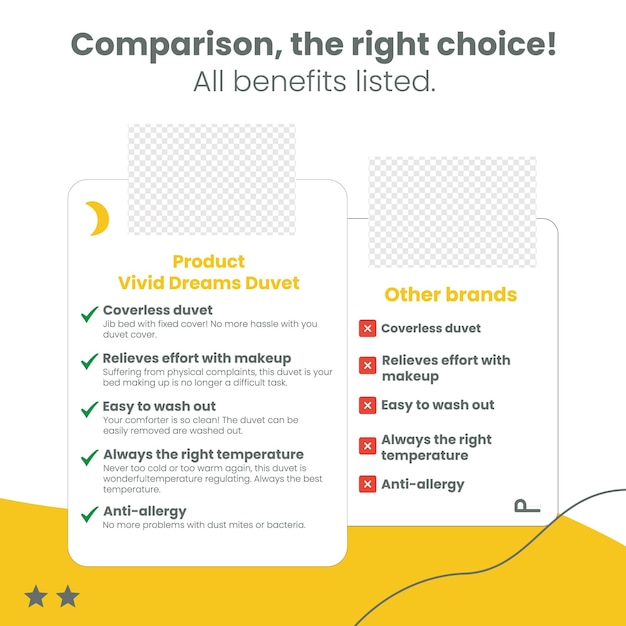 A comparison chart showing different benefits plans side-by-side, highlighting key differences and costs. The chart should be easy to read and visually appealing.