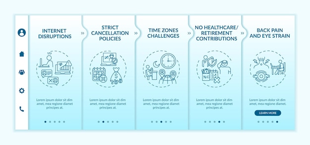 An infographic illustrating the eligibility requirements for opening and contributing to a Healthcare Savings Account (HSA), with clear icons representing each condition.