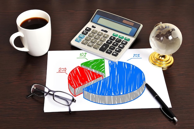 A pie chart illustrating a sample budget for a freelancer, showing allocations for taxes, savings, business expenses, and personal spending.