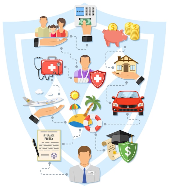 A flowchart explaining the different parts of Medicare (A, B, C, D) and their respective coverages, alongside information about Medigap policies and how they supplement Medicare benefits.