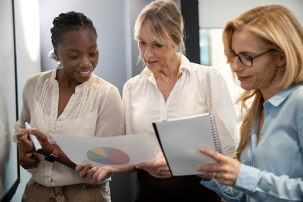 Financial Planning for Women: Unique Challenges & Opportunities in 2025