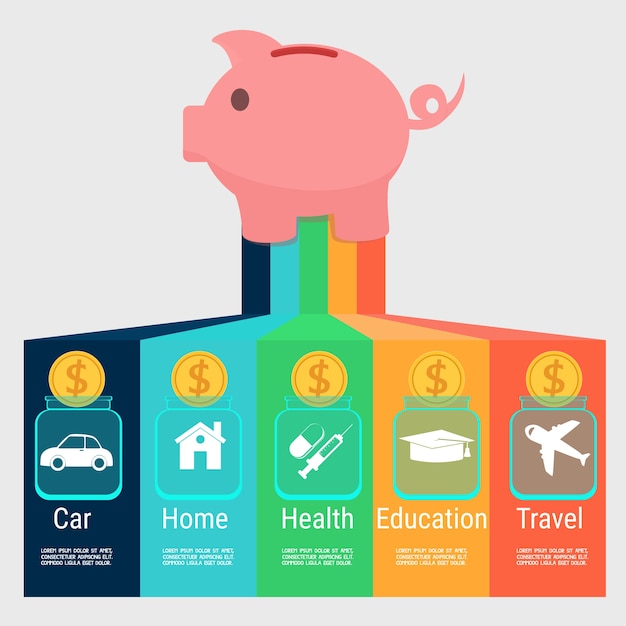 A digital graphic or infographic displaying various financial goals, such as retirement, buying a house, education, and travel, each represented by an icon and increasing value.
