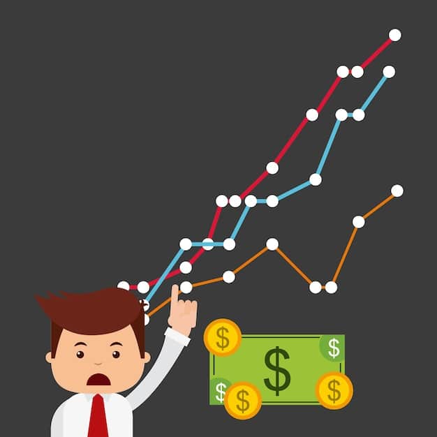 How 3.2% Inflation in 2025 Will Reshape Your Budget