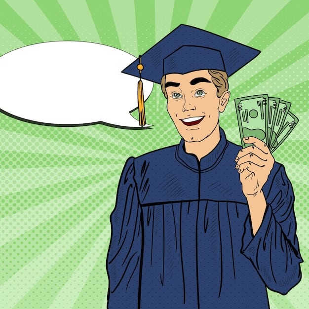 Decoding the FAFSA Simplification Act: 2025-2026 Eligibility