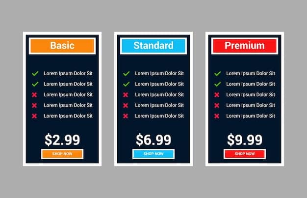 A comparison table showing the pricing and key features of Viki Pass Plus versus other major streaming services in the US, such as Netflix, Hulu, and Disney+. The table highlights the strengths and weaknesses of each service.