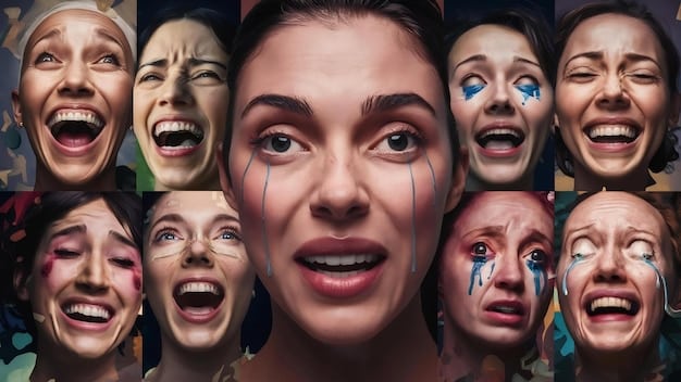 A collage of diverse faces expressing various emotions like joy, sorrow, anger, and fear, representing the emotional spectrum that drama reviews often explore.