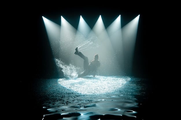 The Allure and Controversy of  in the Drama Reviews Sphere